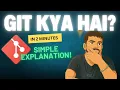 Git Kya Hai Git Explained in Hindi-English Beginner Friendly Git In 2 Minutes