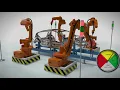LTN Servotechnik - Resolver Product