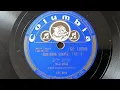 Download Lagu GE10050 Don Dang Sayang by Miss Julia with Lincoln's Orchestra c. 1938 Keronchong 78rpm Shellac
