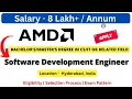 AMD Software Off Campus Drive for Fresher Software Engineer Salary 8 LPA