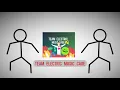 Remix - Richello All we Are - (the cage music) DJ - Maor כלוב המוזיקה