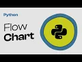 the most effective way to utilize a flow chart in Python Python O level