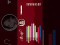 Download Lagu TWICE AI Cover｜사뿐사뿐 (Like a Cat) (by AOA)