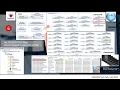 Object Oriented OOIO