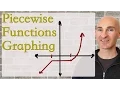 Piecewise Functions Graphing