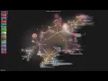 - Gource visualisation
