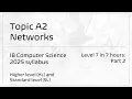 Topic A2 Networks IB Computer Science 2025 syllabus