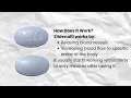 L368 Blue Pill Identification What Is This Pill What Is It Used For