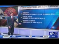 TSSAA Division I girls basketball state tournament quarterfinals