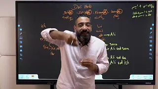 الحصة الثانية X اللغة الألمانية للصف الثانى الثانوى 