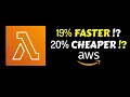 AWS Lambda Graviton2 Processor Support is HERE