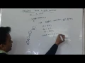 Double and triple pointers in c c