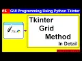 Tkinter Grid Method In Detail GUI Programming Using Python Tkinter