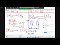 Full Stack Python Course Day 12 DevCloud Pro