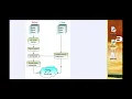 Python Project Hindi - 2 File Data Transfer App Socket Programming