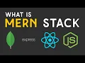 Mern stack in 2 minutes Mern stack explained