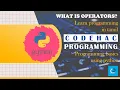 Programming basics using python in Tamil Part 4 Operators English Subtitles