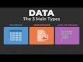 Types of Data in Machine Learning Explained A Complete Visual Guide