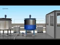 Bitumen Emulsion Plant