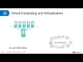 Cloud Computing and Virtualization Mainstream Computer Virtualization
