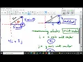 Representing Vectors