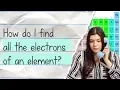 How to Find the Inner Outer and Valence Electrons of an Element - TUTOR HOTLINE