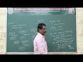 Interface Java Programming V H N S N C Autonomous