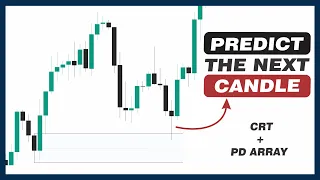 How To Use CANDEL RANGE THEORY & PD Array For High Probability Trades