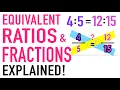 Equivalent Ratios and Equivalent Fractions Explained