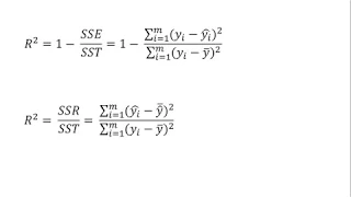 R-Squared Intuition and Python Implementation Getting Started with Machine Learning