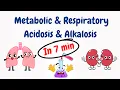Lagu Metabolic \u0026 Respiratory Acidosis \u0026 Alkalosis in 7 MIN!