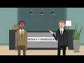 Nixon v Herndon Case Brief Summary Law Case Explained
