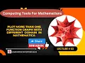 Plotting Multiple Functions with Different Domains in Mathematica A Comprehensive Guide
