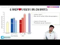 27 Maternal Adaptations In Pregnancy Obstetrics and Gynaecology Lecture