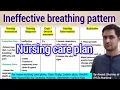Ineffective breathing pattern Nursing care plan Nursing care plan on effective breathing pattern