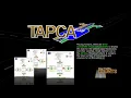 The Traffic Counting Data Summary TCDS