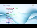 Program Checking for Polindrome Number in Telugu