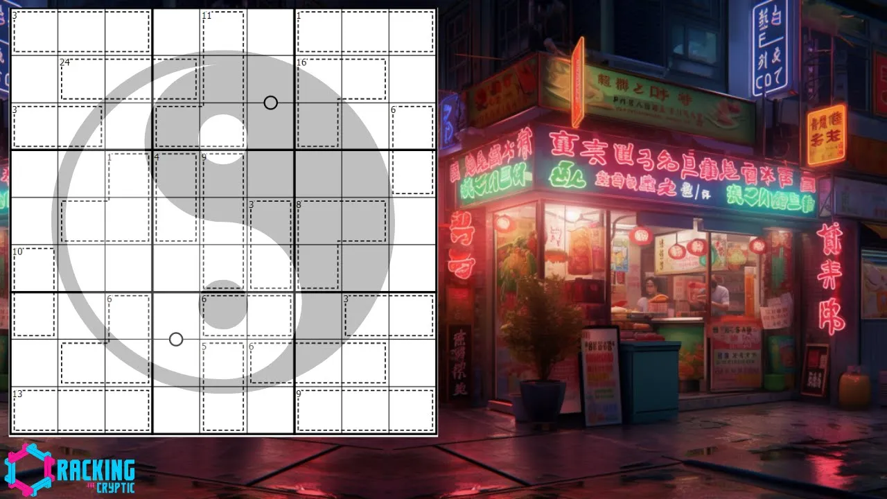 The In(cr)edible Chinese Takeaway