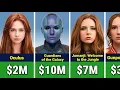 Karen Gillan Paycheck For Every Movie She Ever Made