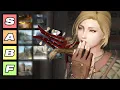 Reviewing All BIG Skyrim Player Home Mods Tier List
