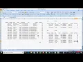 ANY vs ALL Operators in Sql Server