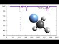 CH3F Fluoromethane-d3 IR spectrum in 1 minute 1 dakikada CH3F IR spektrumu