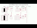 C 5 2 ConvNet Input Size Constraints CNN Object Detection Machine learning EvODN
