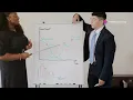 Linked List Cycle Detection and Node Removal Explained
