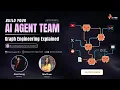 Build Your Multi-Agent Workflow with Graph Engineering From A to Z