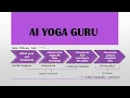 AI Yoga Guru Pose recognition Text2Speech COTY - Project