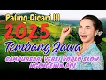 Download Lagu \