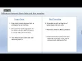 MS Session 16 Spring cloud OpenFeign
