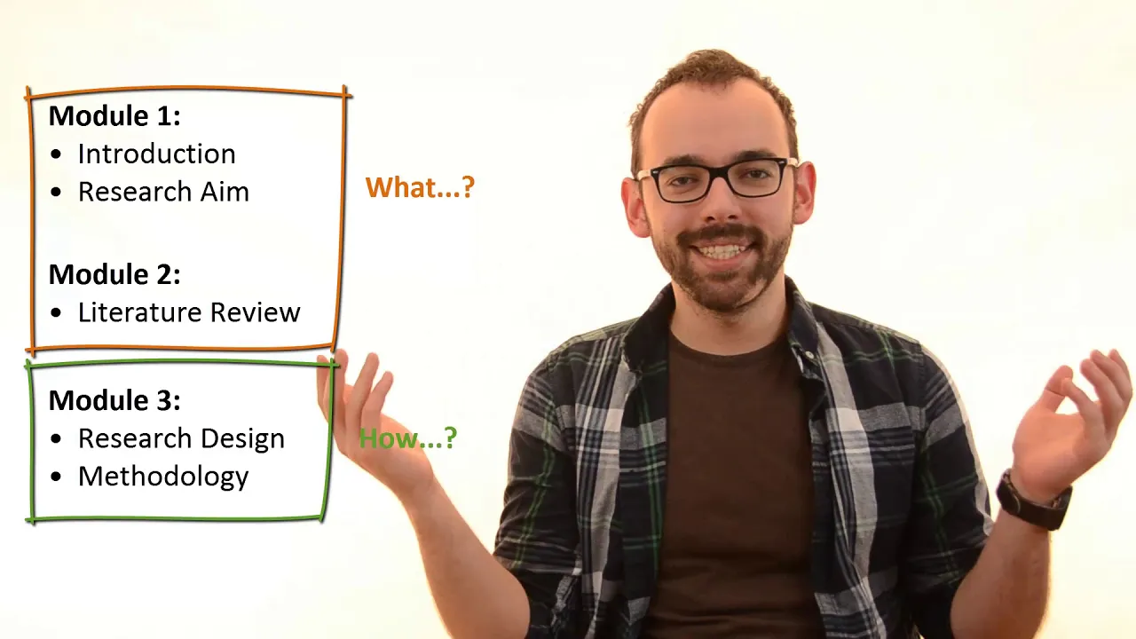 3.1 Overview Of Module 3: Using Research Onion