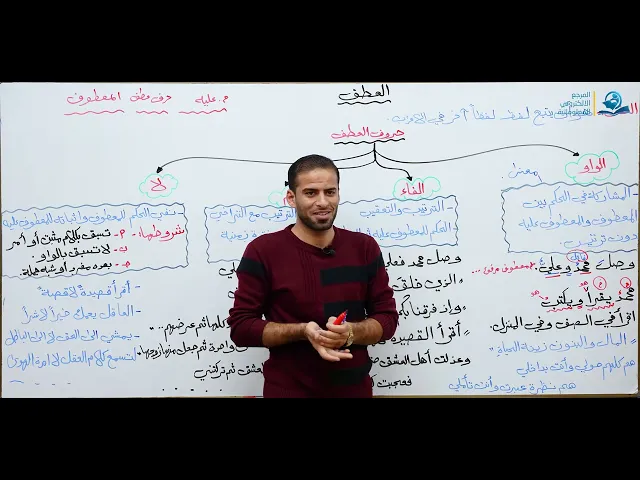 ⁣مادة اللغة العربية للصف الخامس الاعدادي المنهج الجديد : العطف